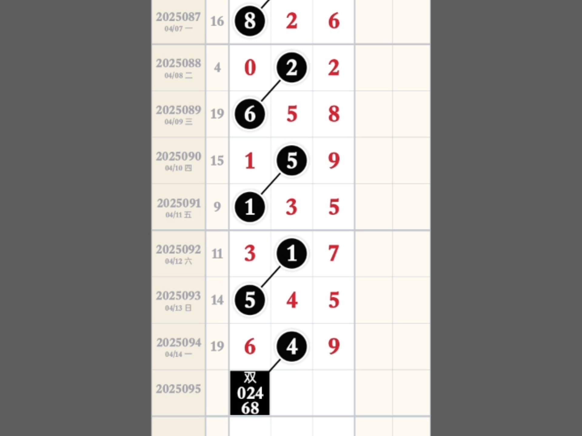 关于专家预测滚球预测胜率超六成,结果成焦点的信息 关于专家预测滚球预测胜率超六成,结果成焦点的信息