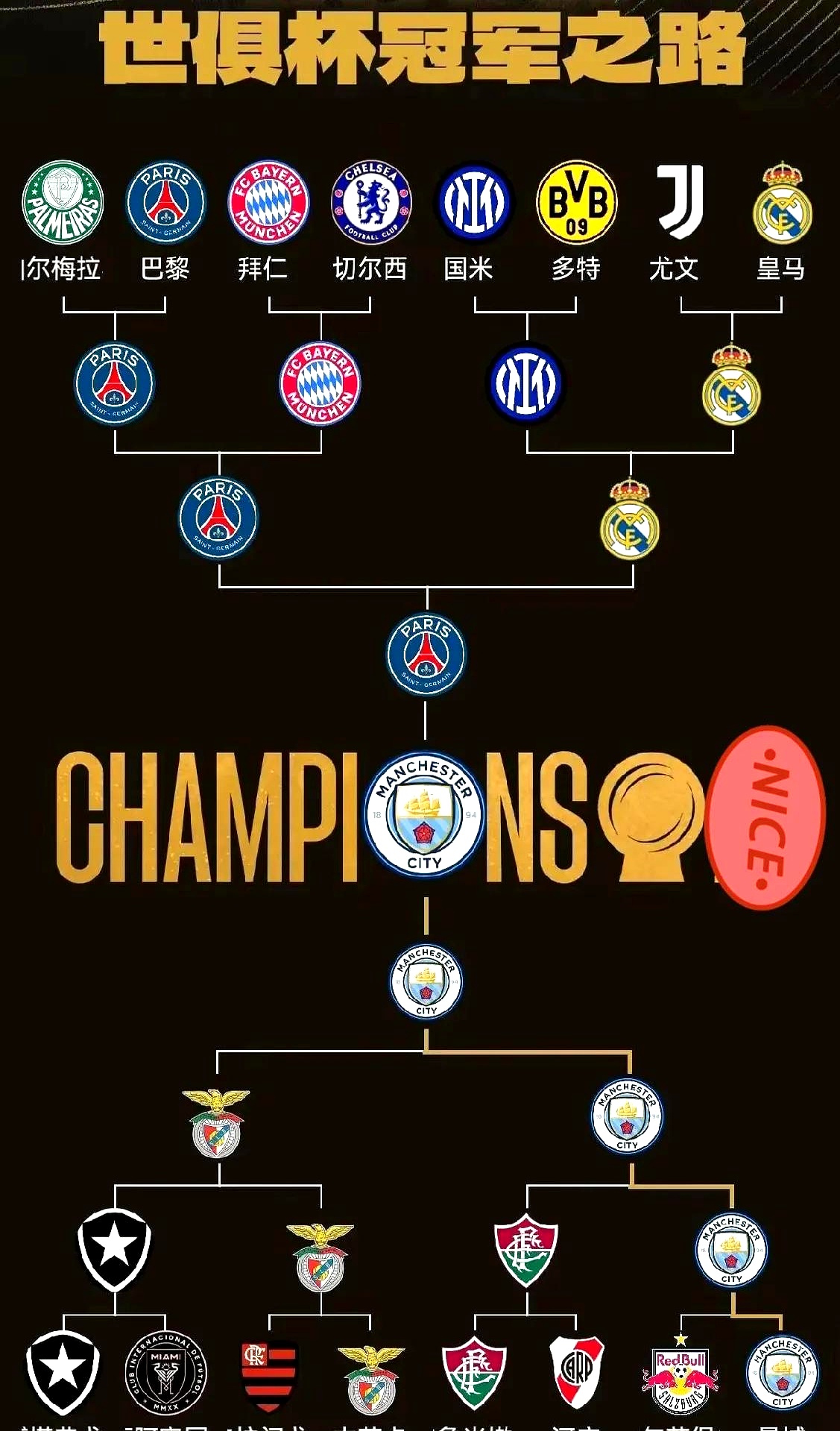 葡萄牙完胜曼城，阿什拉夫关键制胜